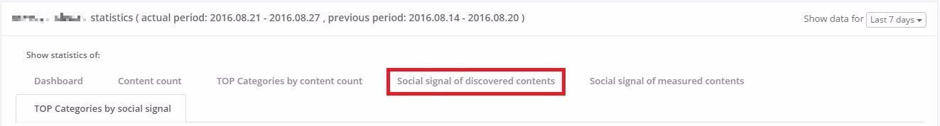 social-signal-of-discovered-contents